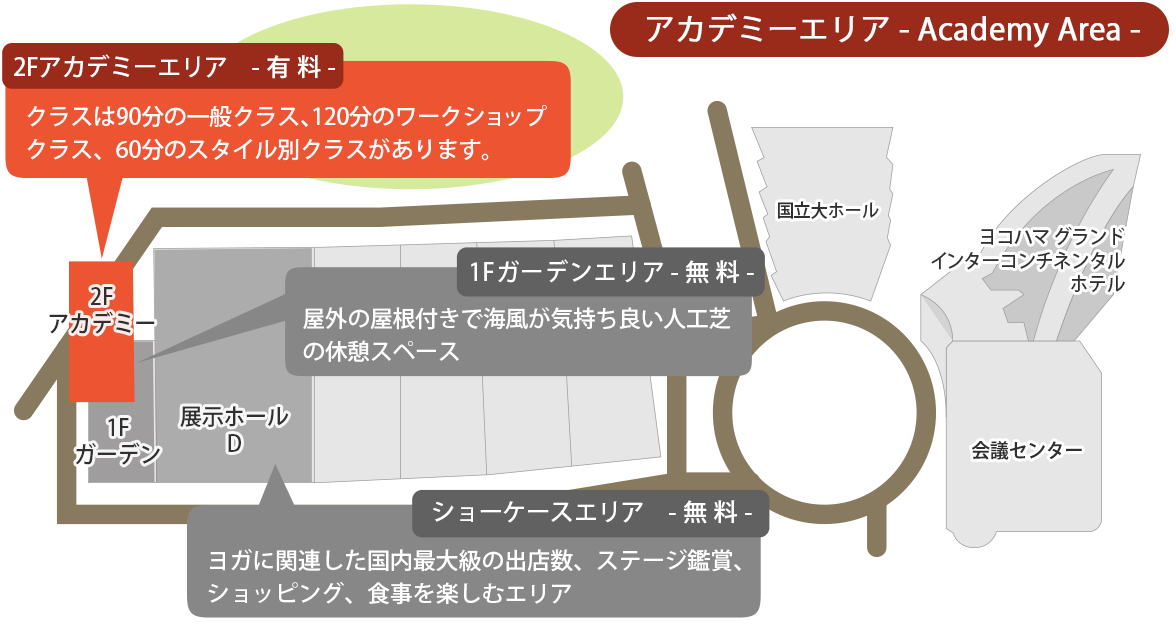 アカデミーエリア -Academy Area -