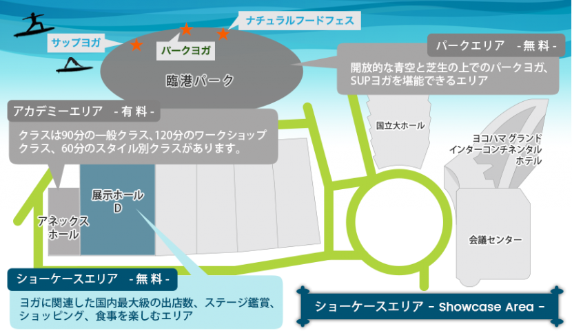 ショーケースエリア -Showcase Area-