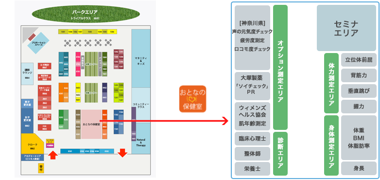 medical_area