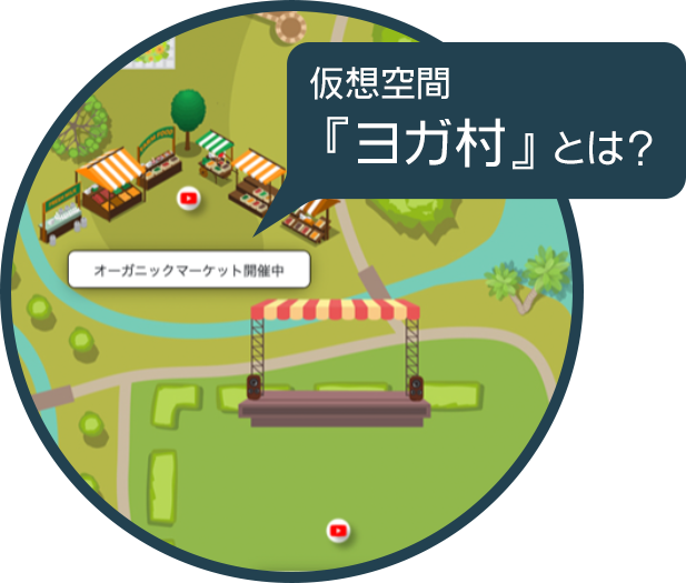 仮想空間『ヨガ村』とは?